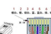 网络线水晶头排线图解（深入解析网络线水晶头排线的正确连接方式和操作步骤）