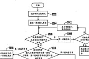 电脑开机硬盘上锁教程（如何保护个人数据安全并防止盗窃？）