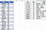 使用公式将两个Excel表格内容合并为一个（简单实用的Excel表格合并技巧）