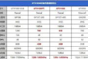 GTX950显卡（一探GTX950显卡的参数及性能优势）