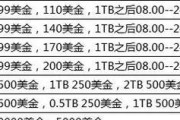 贵州电信临时工的工作情况及待遇调查（详细了解贵州电信临时工的工作环境、薪资及发展机会）