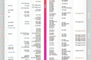 笔记本集成显卡性能排行榜（揭秘最强笔记本集成显卡，一起来看看吧！）