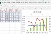 学会使用Excel制作曲线图，轻松呈现数据变化趋势（简单上手，快速展示数据关系）