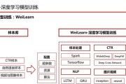 深度技术在线安装教程（掌握深度技术在线安装的方法与技巧）