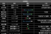 电脑拳皇技能连招教程——掌握关键技巧提升战斗力（快速学会电脑拳皇的技能连招，成为顶尖玩家）