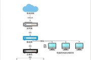 如何连接台式电脑到Wi-Fi网络（轻松连接Wi-Fi的简易教程）