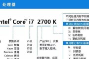 详解如何自己装机教程（推荐配置电脑，轻松完成个人装机）