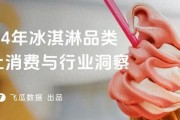 国内常见冰淇淋品牌推荐（探索国内冰淇淋市场，品味丰富多样的口味选择）