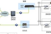 通过有线宽带安装教程轻松连接电脑网络（简单几步操作，享受高速网络畅快体验）