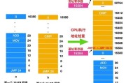 内存储器的模块构成及功能（探究内存储器中的关键模块与功能）