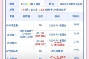 固态硬盘加装机械硬盘教程（轻松学会硬盘升级，提升电脑存储容量与速度）